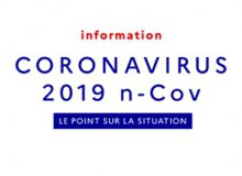 Point Information - Covid-19