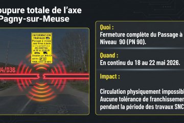 Travaux au passage à niveau vers Pagny-sur-Meuse