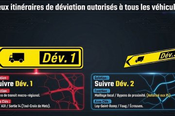 Travaux au passage à niveau vers Pagny-sur-Meuse