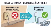 Fin du réseau cuivre et de l'ADSL