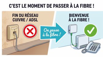 Fin du réseau cuivre et de l'ADSL